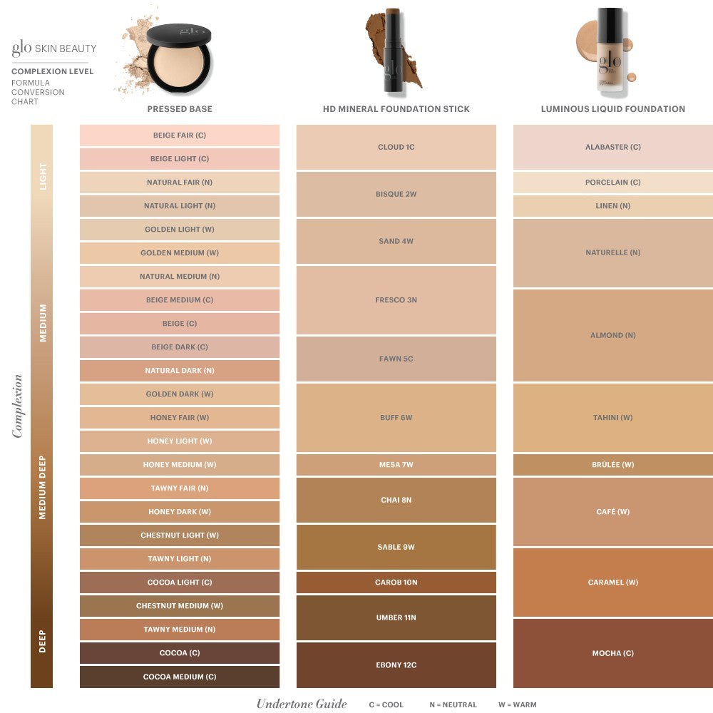 Complexion conversion chart showing Pressed Base, HD Mineral Foundation Stick, and Luminous Liquid Foundation shade columns.
