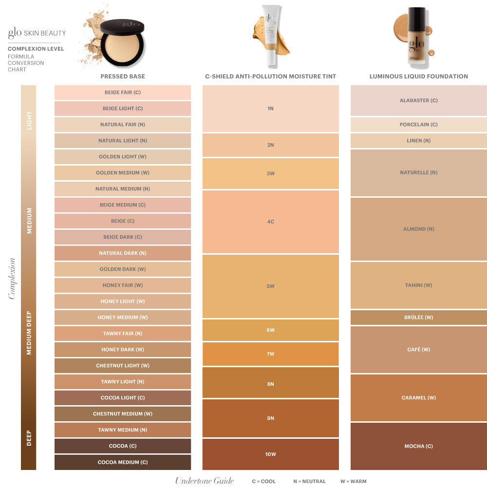 Complexion conversion chart mapping Pressed Base, C-Shield Moisture Tint, and Luminous Liquid Foundation shades and undertones.