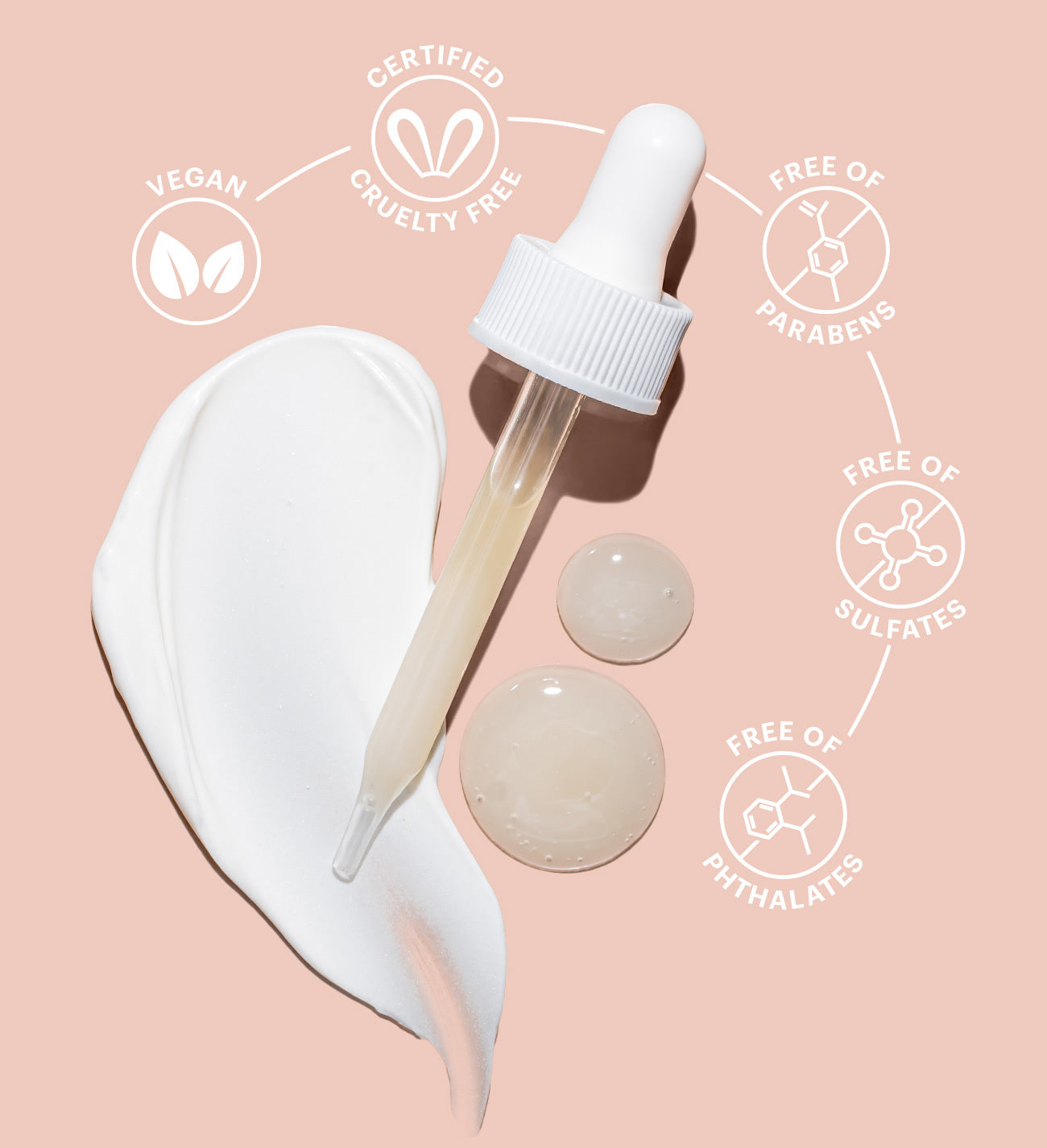 Dropper and cream with badges: VEGAN; CERTIFIED CRUELTY FREE; FREE OF PARABENS; FREE OF SULFATES; FREE OF PHTHALATES