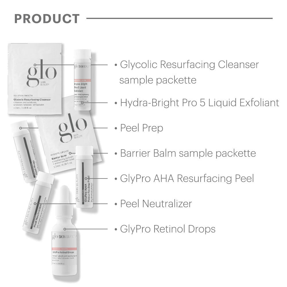 Labeled layout of Glo Skin Beauty GlyPro peel kit: packettes, vials, peel neutralizer and retinol drops