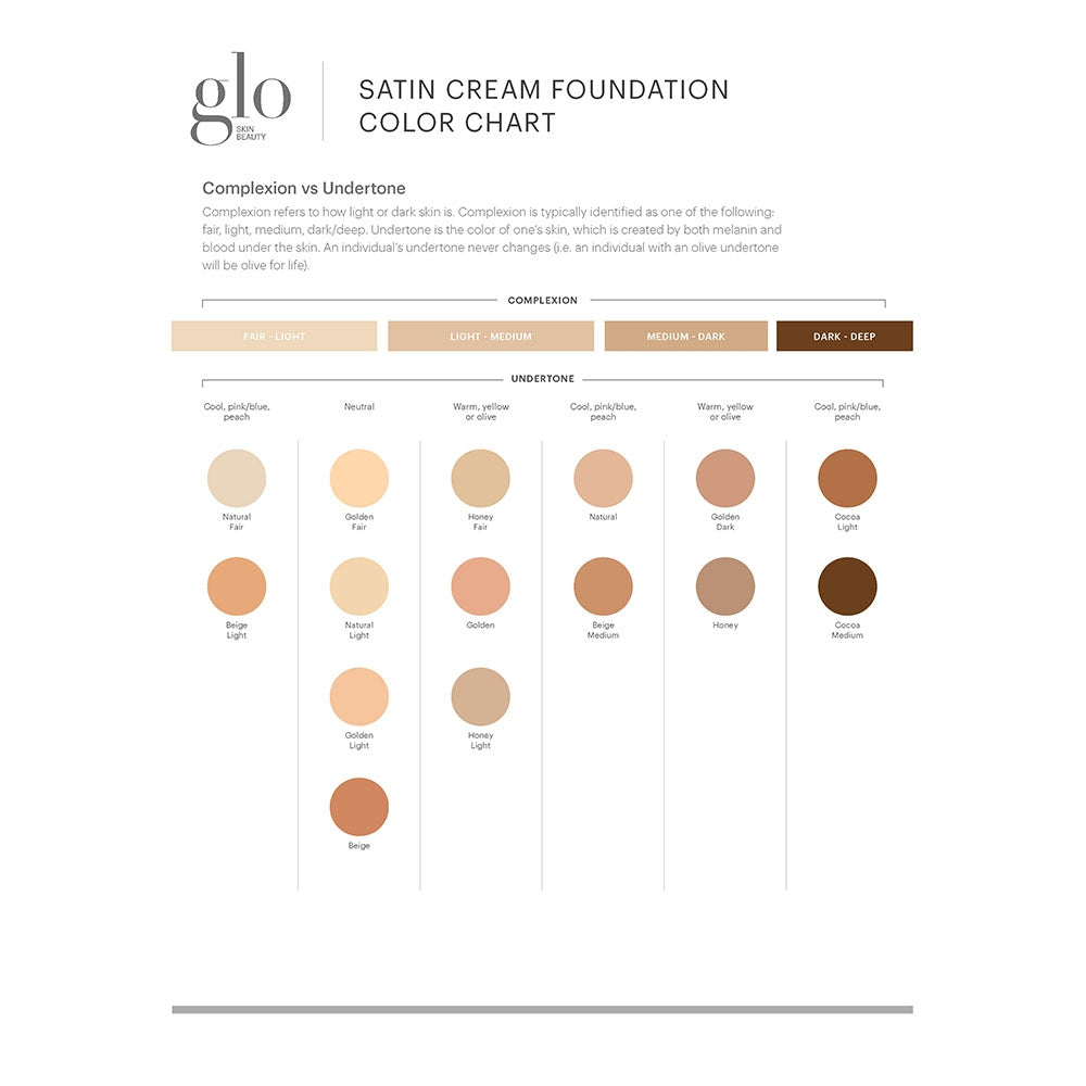 Satin Cream Foundation color chart with complexion bands and swatches labeled by undertone (cool, neutral, warm)