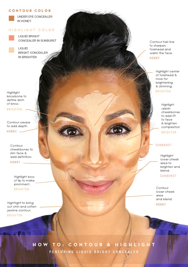 Contouring and Highlighting for Dark Skin