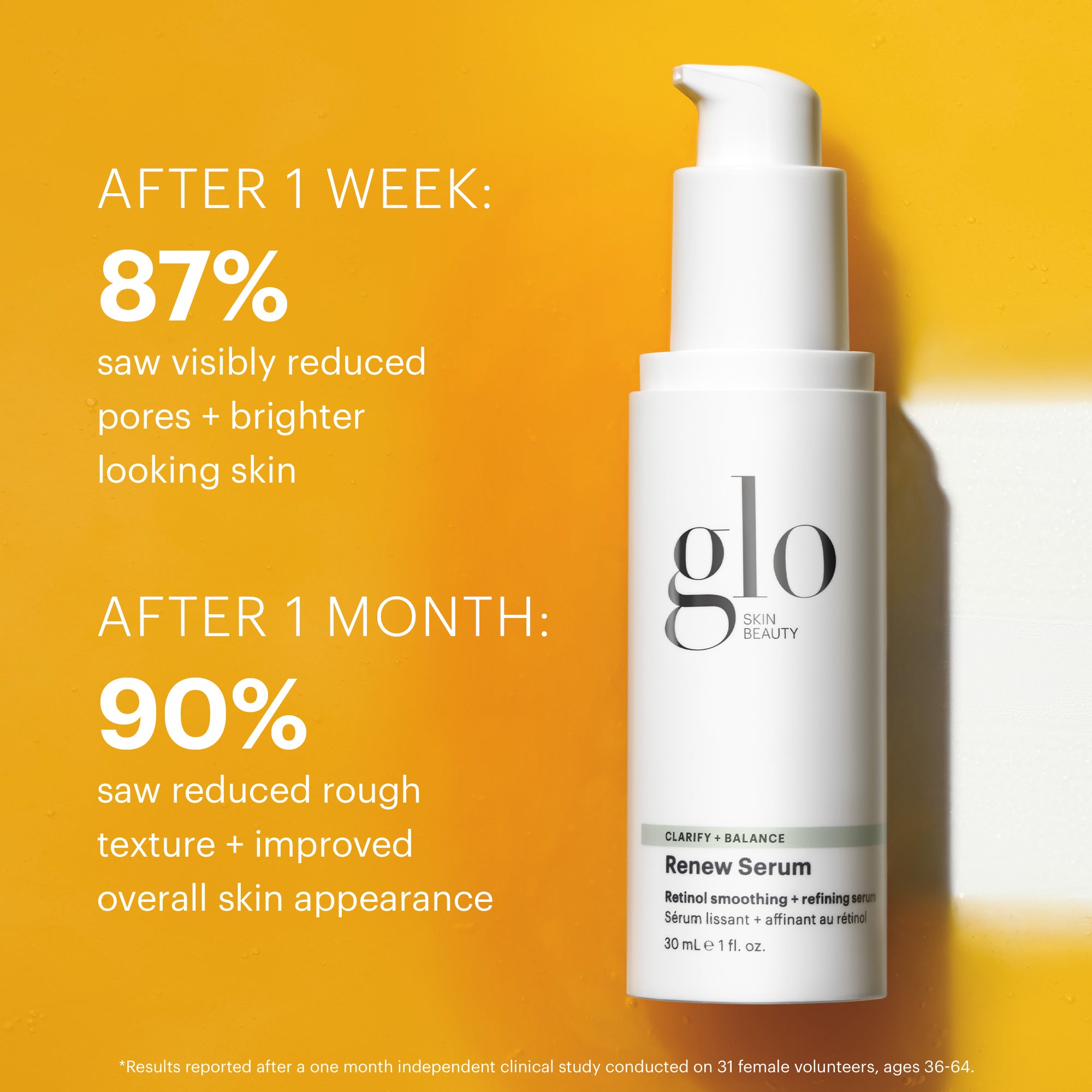 Renew Serum