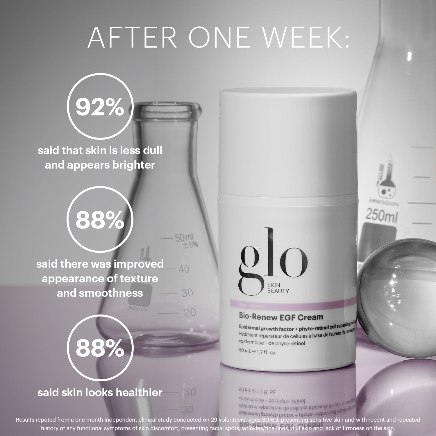 egf glutathione review Aqua Skin Whitening Pro Q10 Injection, Packaging Type: Box Curated for performance Dw Egf Cream Review |
