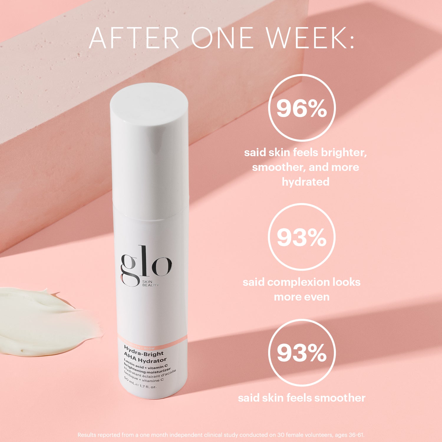 The Brightening Edit