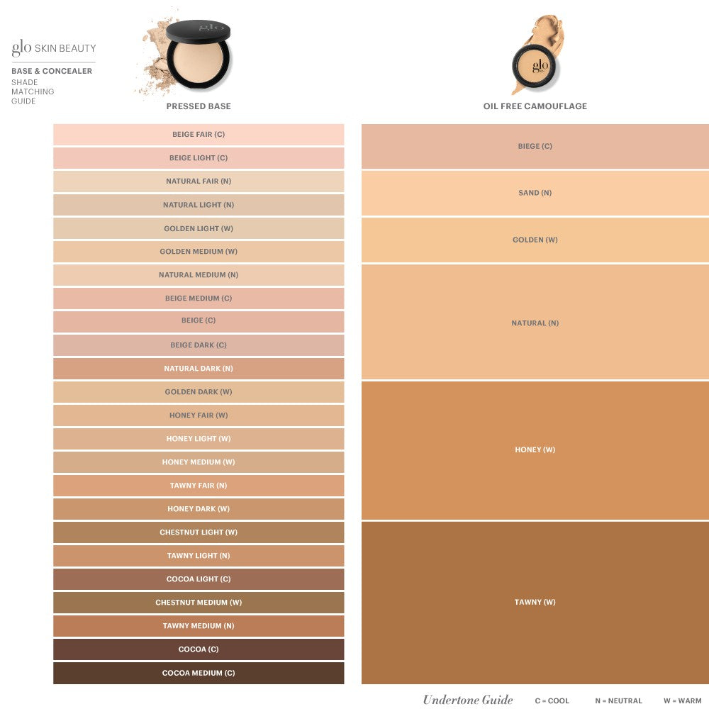 Glo Skin Beauty pressed base and oil free camouflage shade matching guide with undertone labels