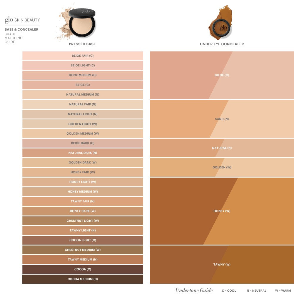 Shade matching guide for pressed base and under eye concealer with color names and undertones labeled C, N, W.