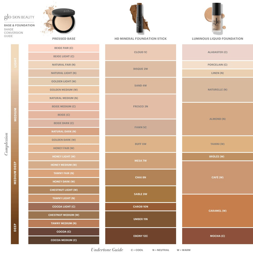 glo Skin Beauty base and foundation shade conversion guide with pressed base, HD mineral foundation stick, and luminous liquid foundation shades