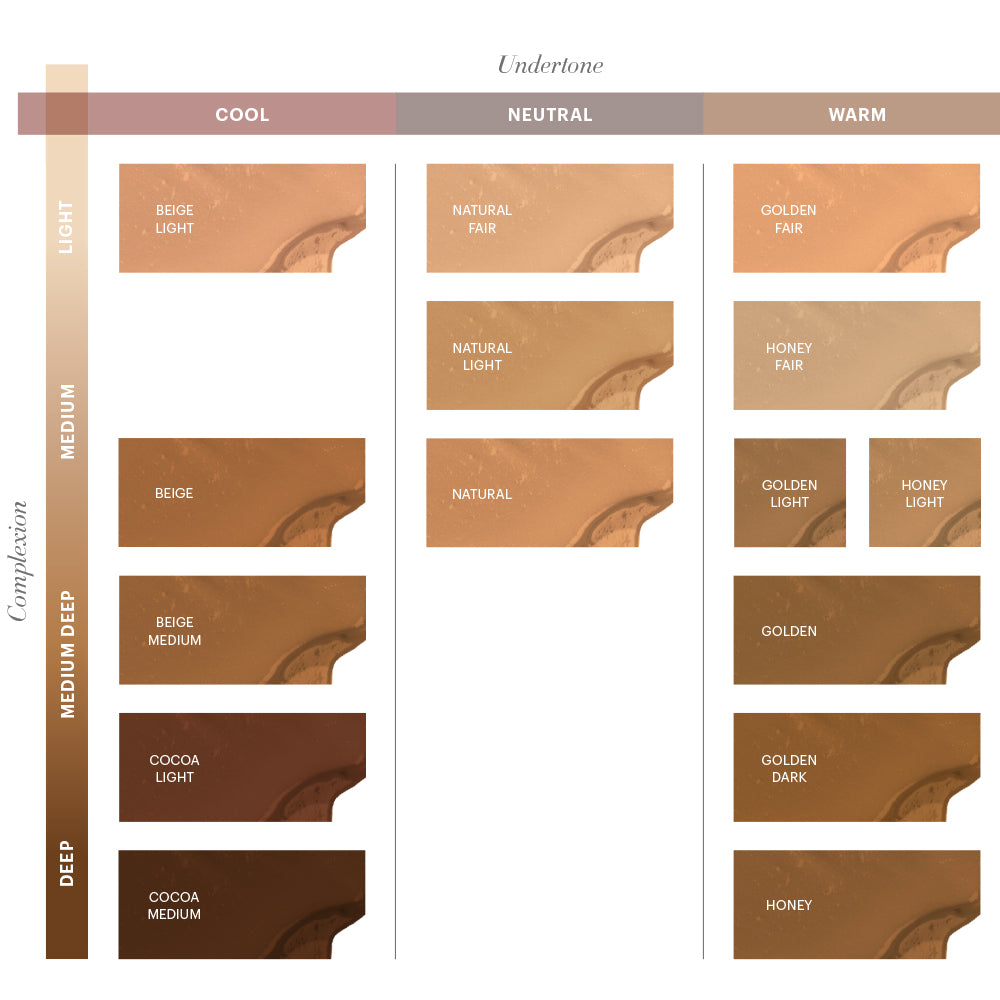Shade chart Undertone: COOL NEUTRAL WARM; Complexion: LIGHT MEDIUM DEEP; Shades: BEIGE COCOA NATURAL FAIR GOLDEN HONEY DARK