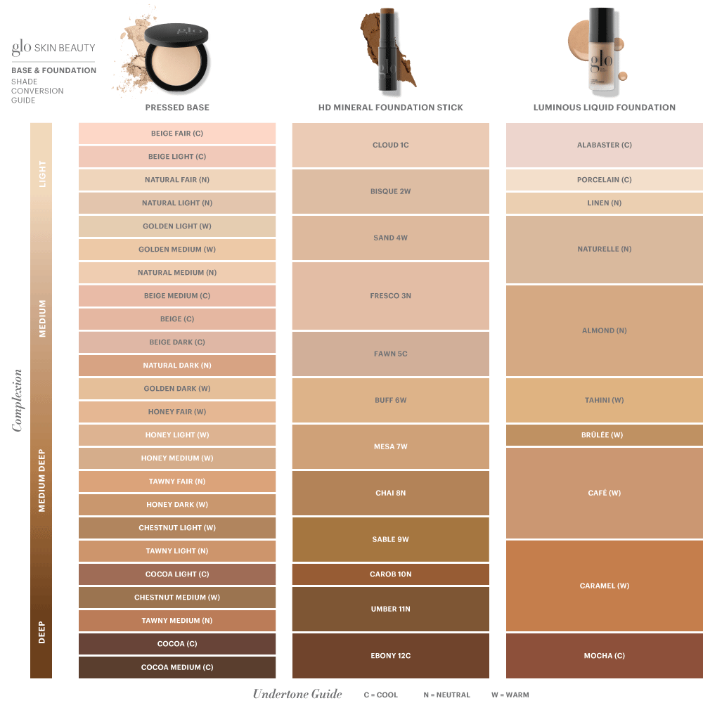 Glo Minerals Color Chart