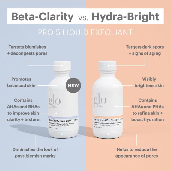 Hydra-Bright Pro 5 Liquid Exfoliant