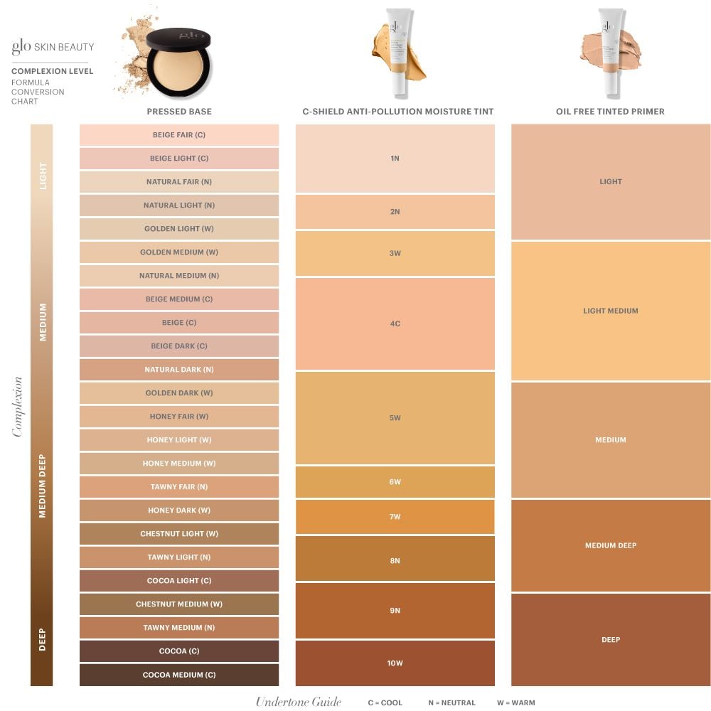 Oil-Free Tinted Primer SPF 30