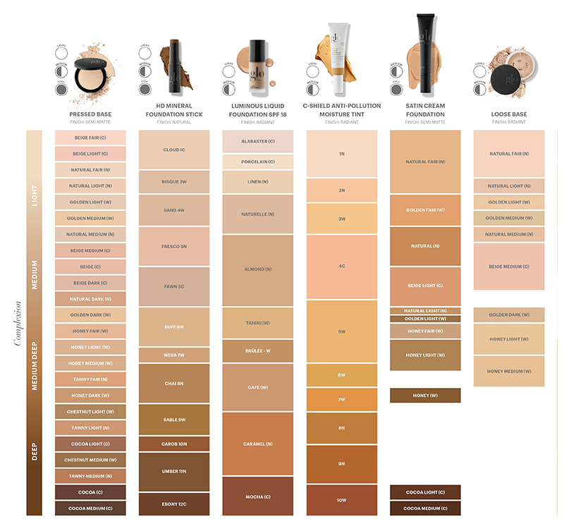 jeg er træt Trunk bibliotek Midler Foundation Color Matching Guide - Glo Skin Beauty